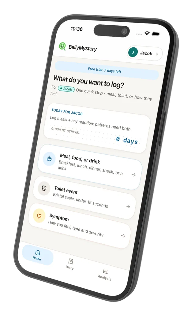 BellyMystery home screen showing three logging options: meal, toilet event, and symptom